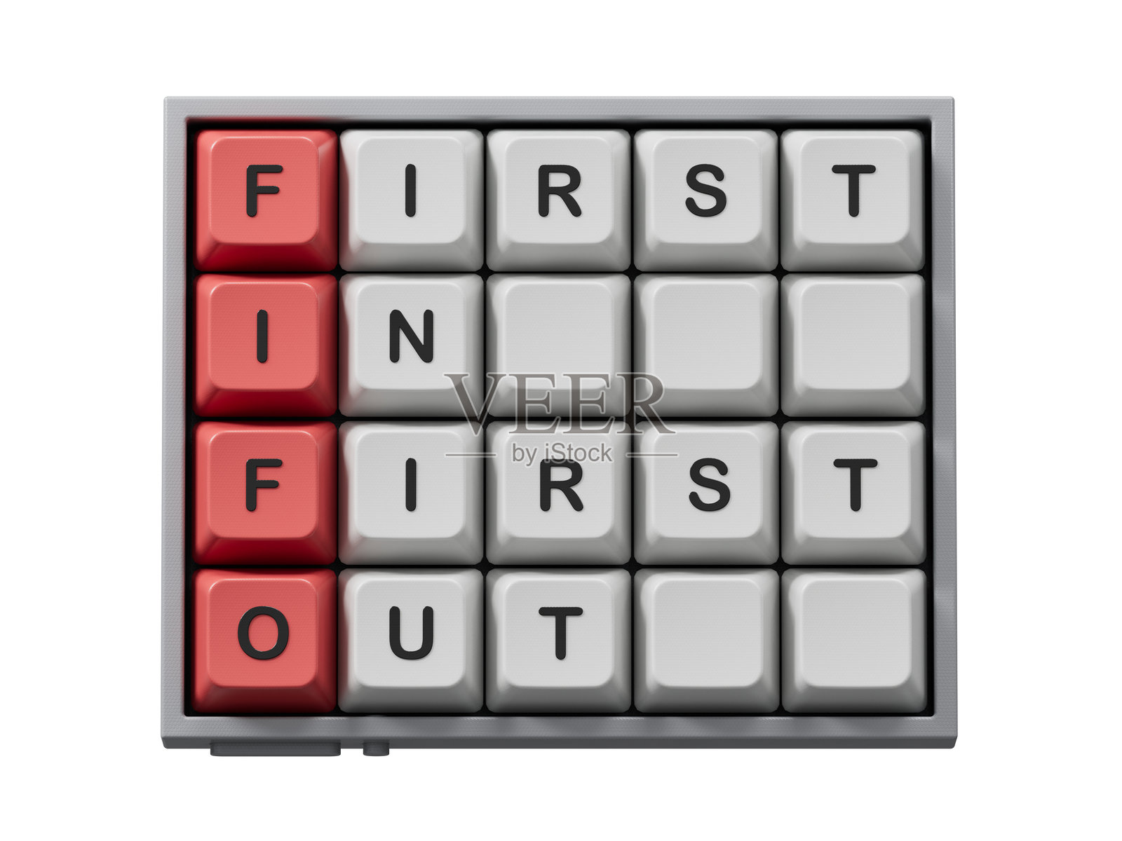 计算机键盘上的“FIFO 先进先出”字样。计算机键盘按键。留白。3D渲染，适用于绿色背景的素材和剪辑路径。照片摄影图片