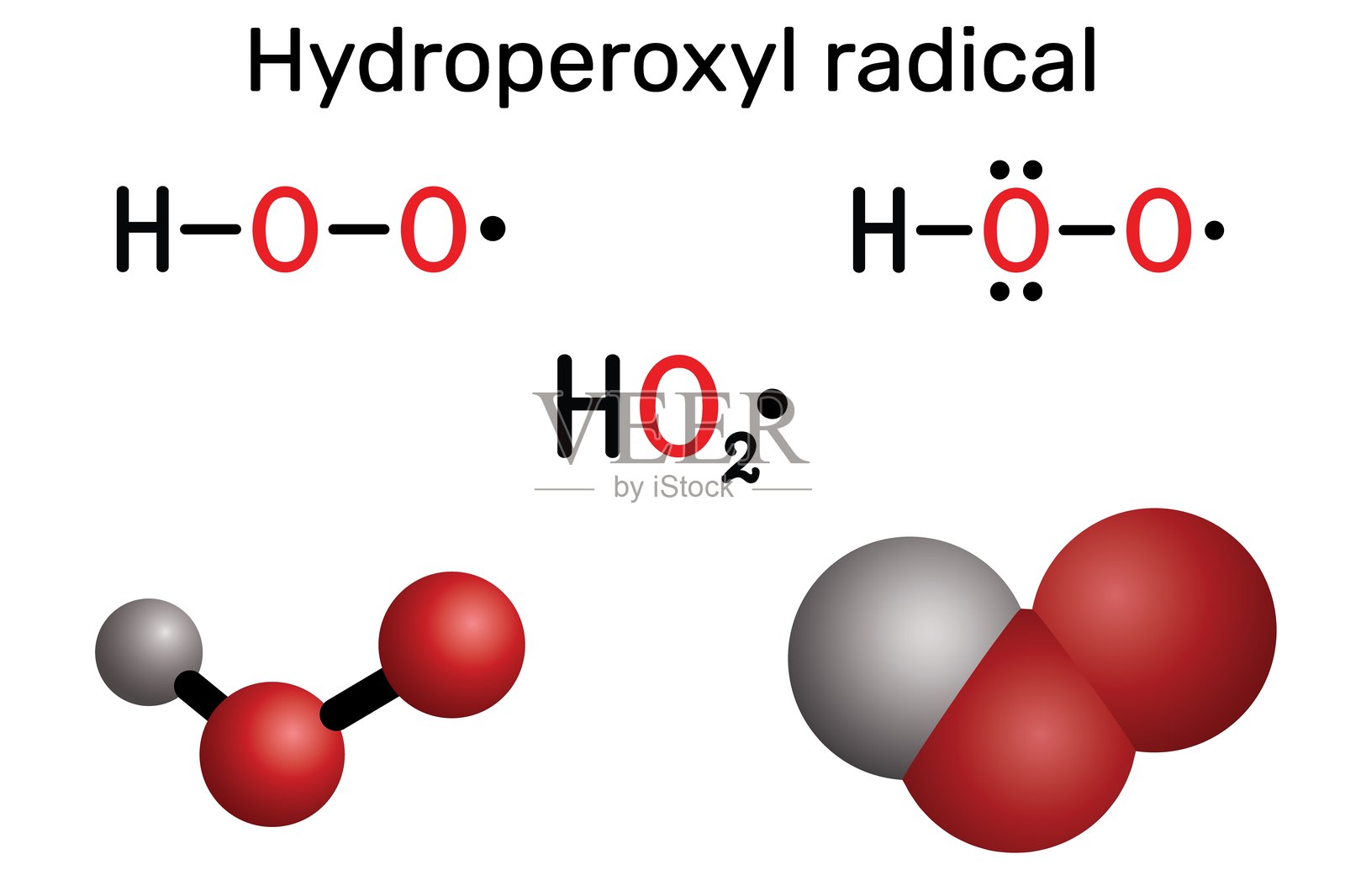过氧化氢自由基分子。反应性氧种（ROS）。化学结构和模型。矢量插画图片素材