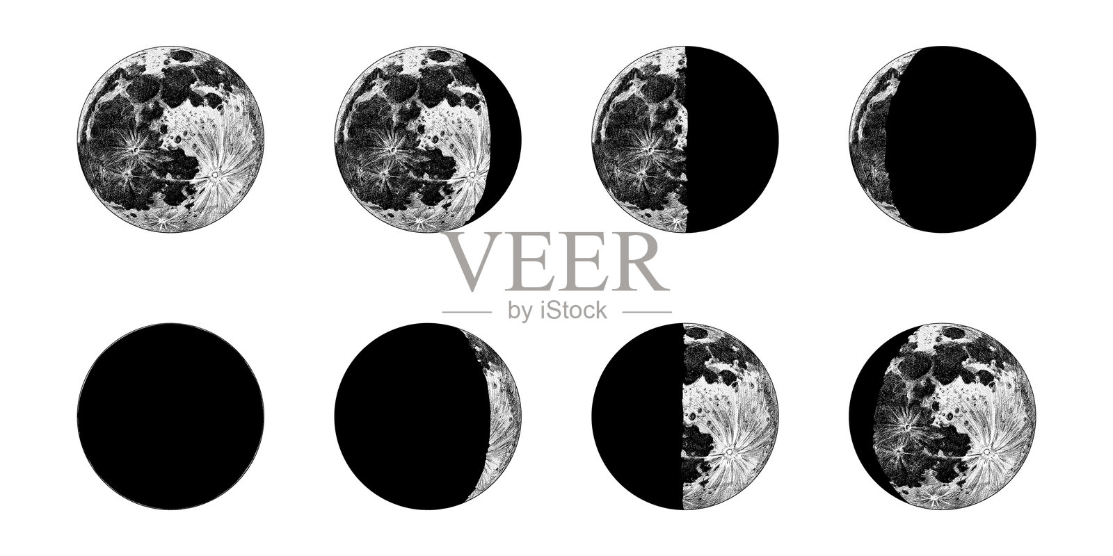 太阳系中的月相。占星术或天文学银河空间。轨道或圆形。手工雕刻的旧草图，复古风格用于标签。插画图片素材
