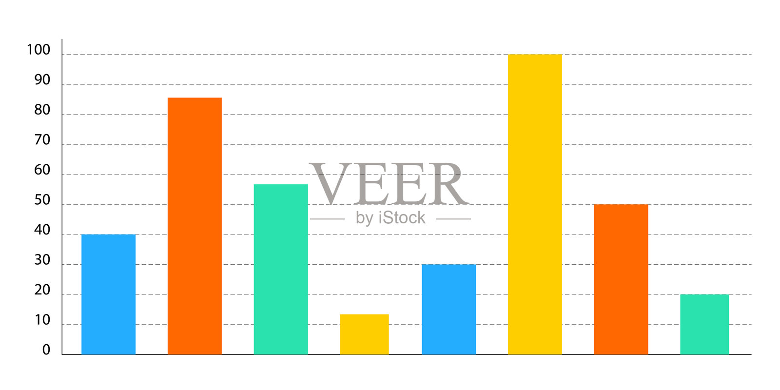 商业数据图表。图表矢量插画图片素材