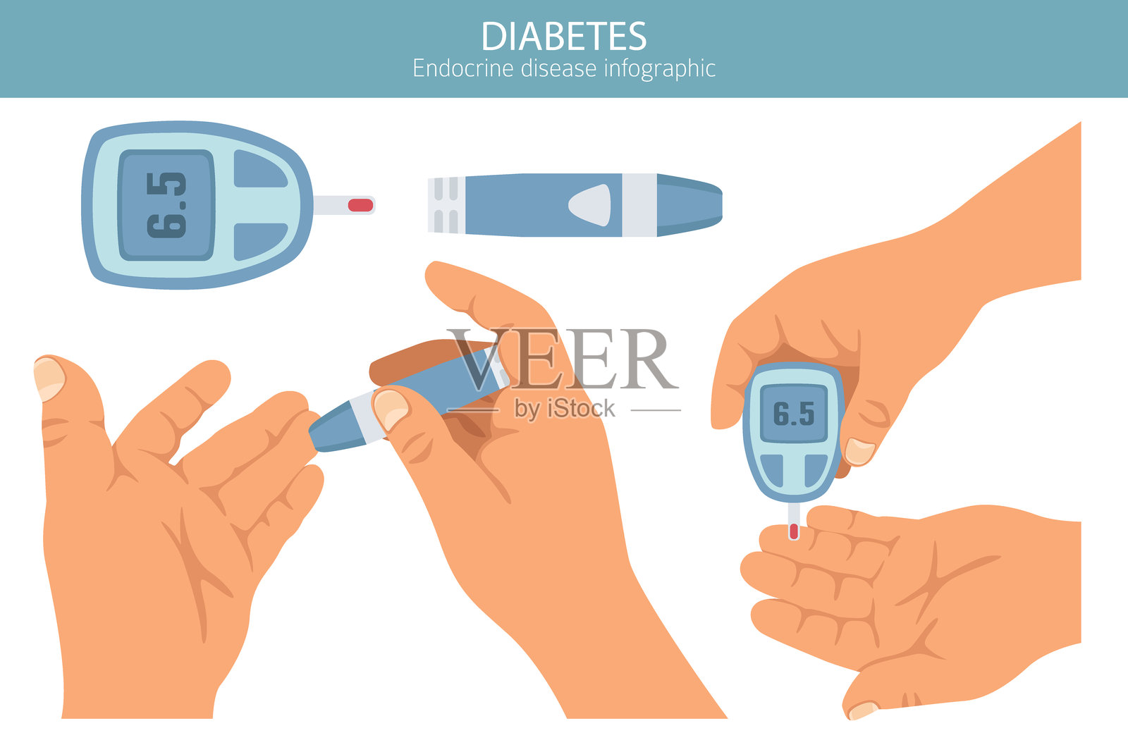 糖尿病。内分泌疾病。医学信息图设计插画图片素材