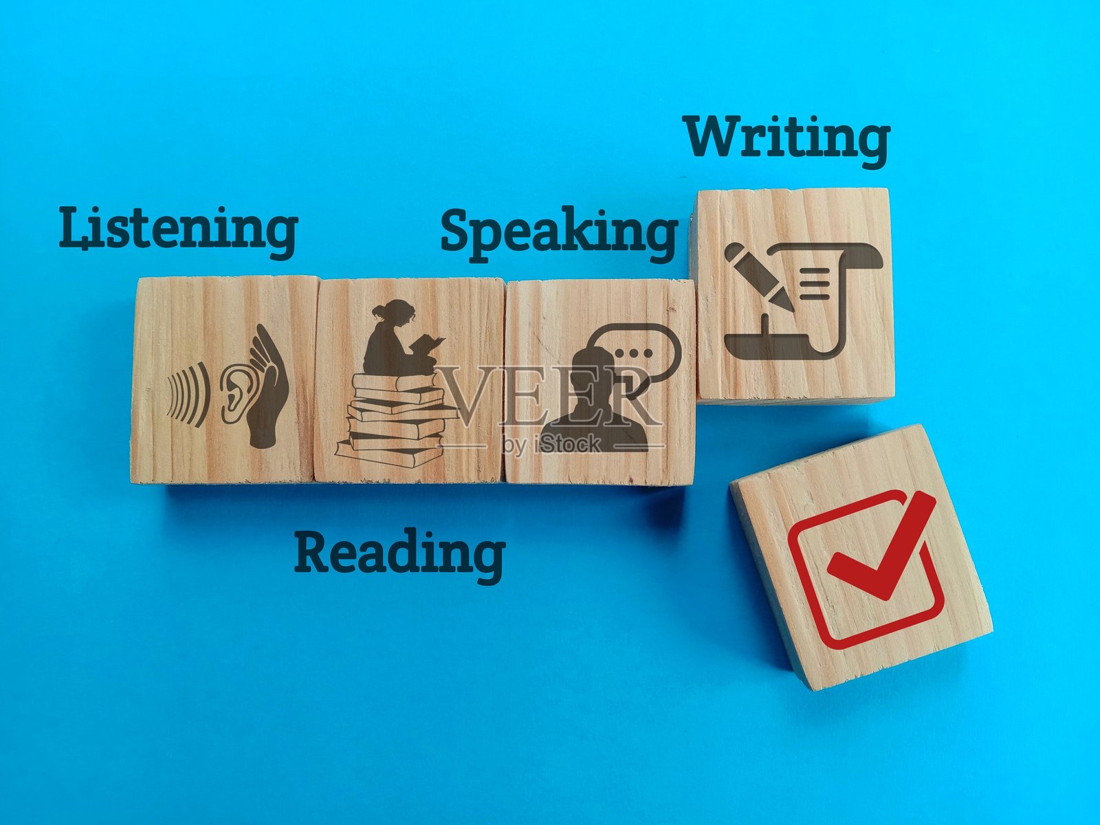 什么是识字能力的四个领域？英语学习者需要哪些语言技能？照片摄影图片