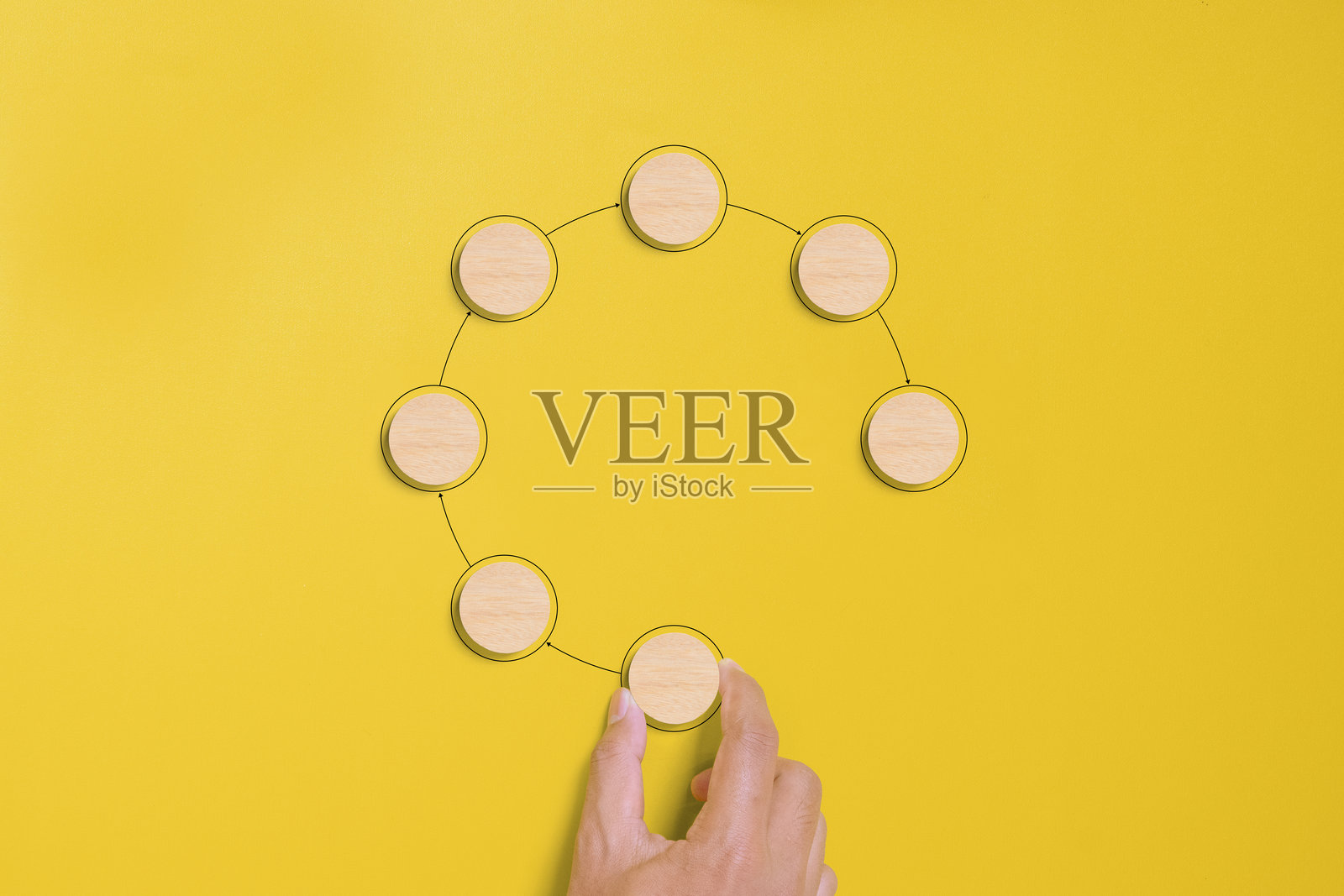 使用流程图进行业务流程和工作流自动化。一只手拿着木块，在黄色背景上排列流程管理。照片摄影图片