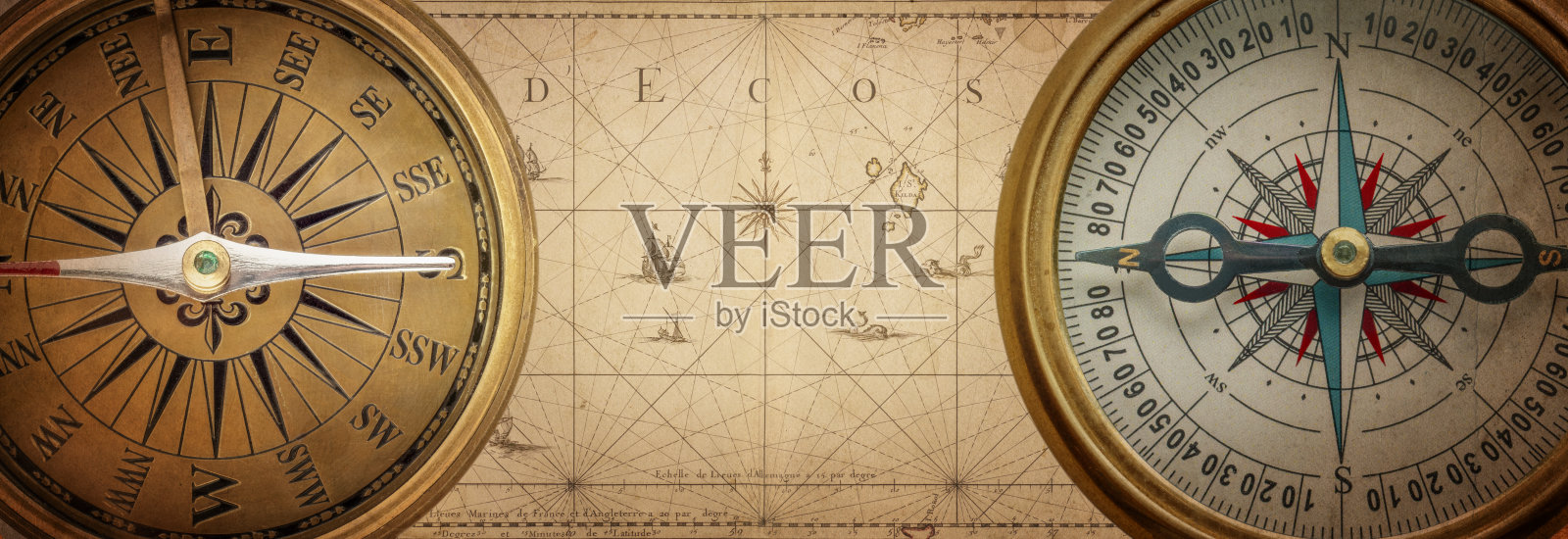 磁性旧指南针与世界地图。旅行、地理、历史、导航、旅游和探索概念背景。复古指南针在地理地图上。照片摄影图片