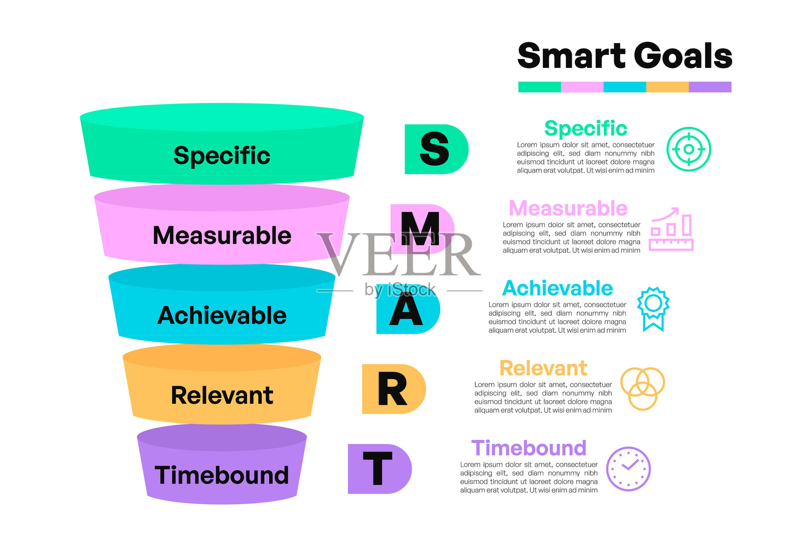 SMART目标信息图，带有漏斗图插画图片素材