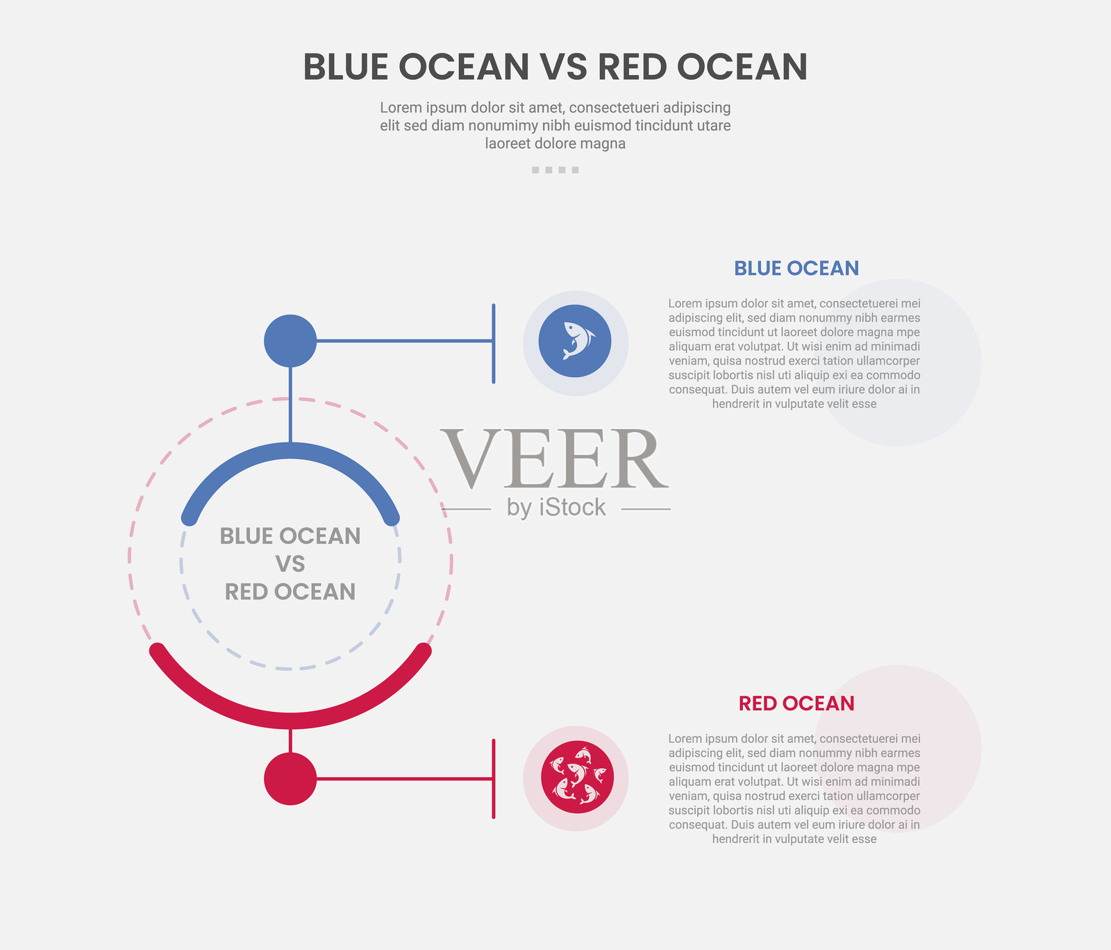 蓝色海洋与红色海洋商业信息图，大纲风格，包含2点对比模板，顶部和底部用创意圆形线条连接，用于幻灯片演示插画图片素材
