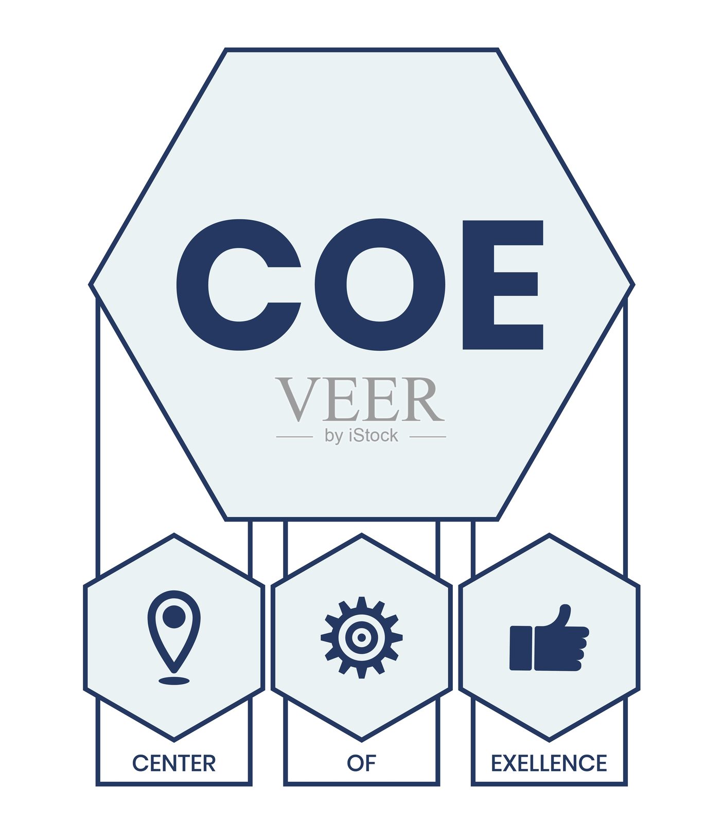 卓越中心缩略语插画图片素材