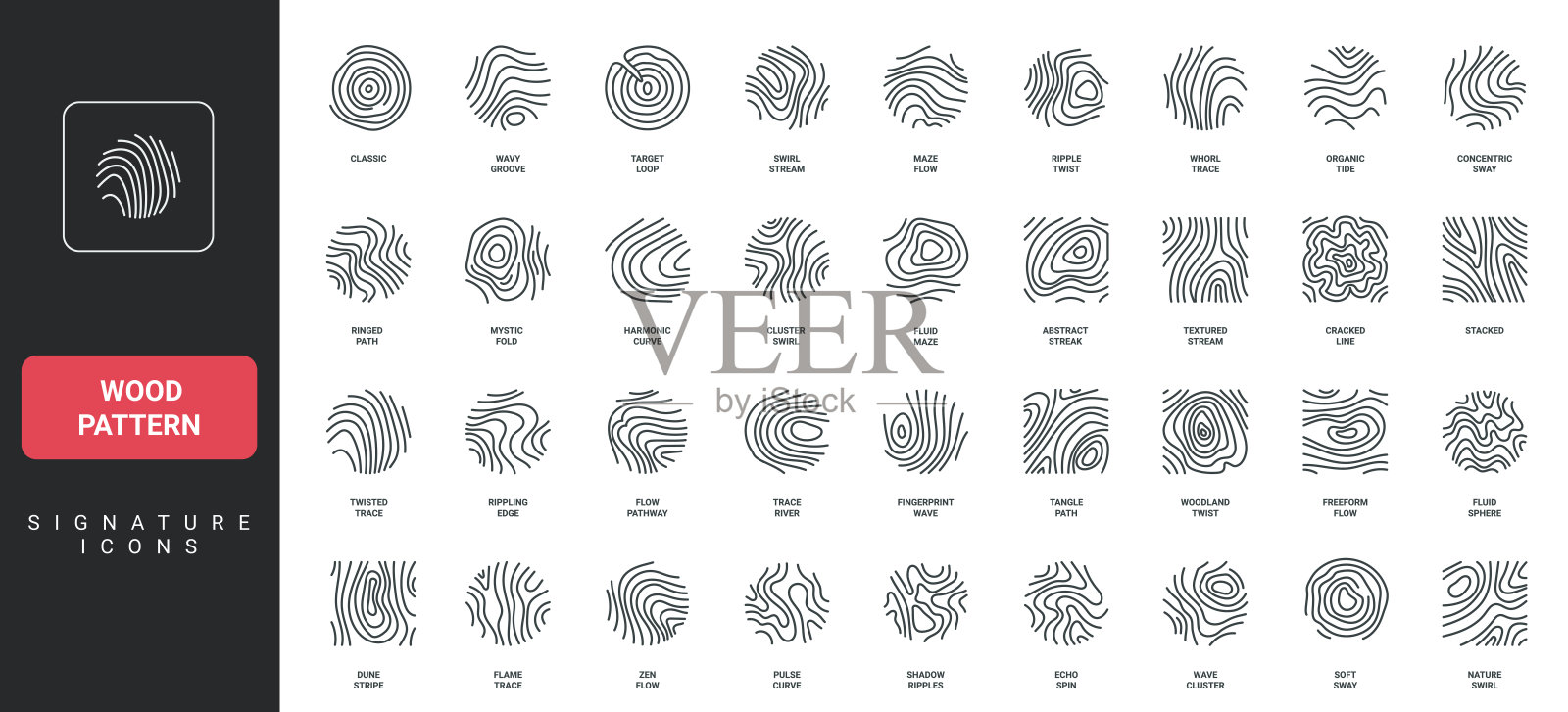 木材纹理，森林树木年轮，板材的波浪弯曲纹理，原木切割线图标集插画图片素材