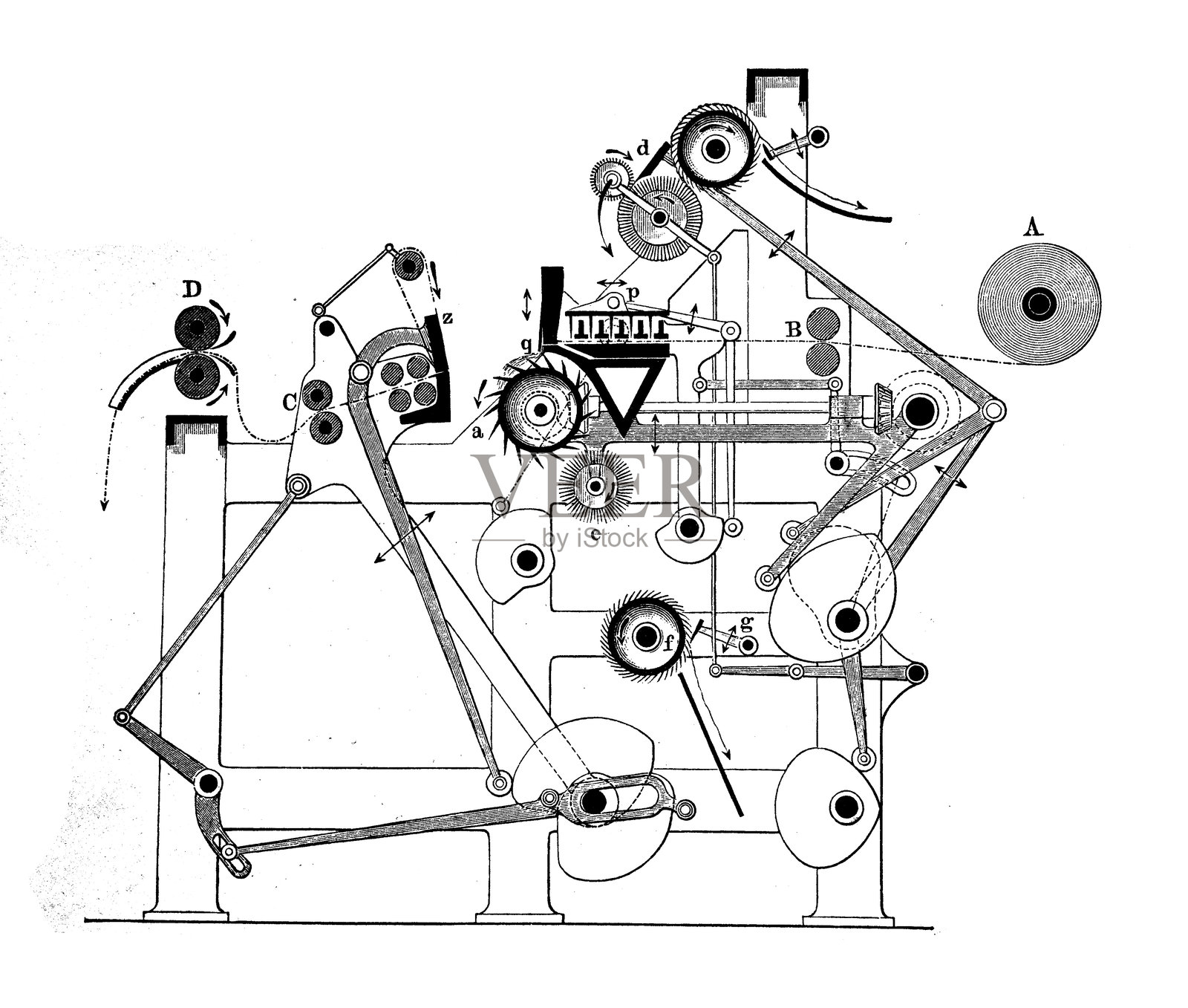 纺织工业，历史悠久的纺织工业机器，Offermann 的梳毛机插画图片素材
