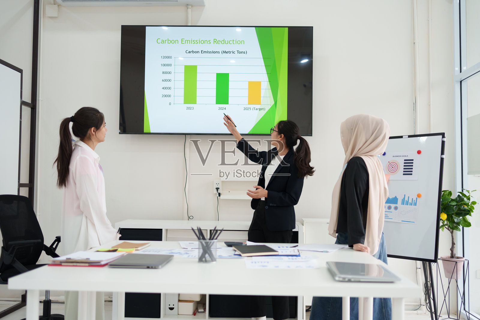 一群来自不同背景的职业女性在现代办公室讨论减少碳排放。照片摄影图片