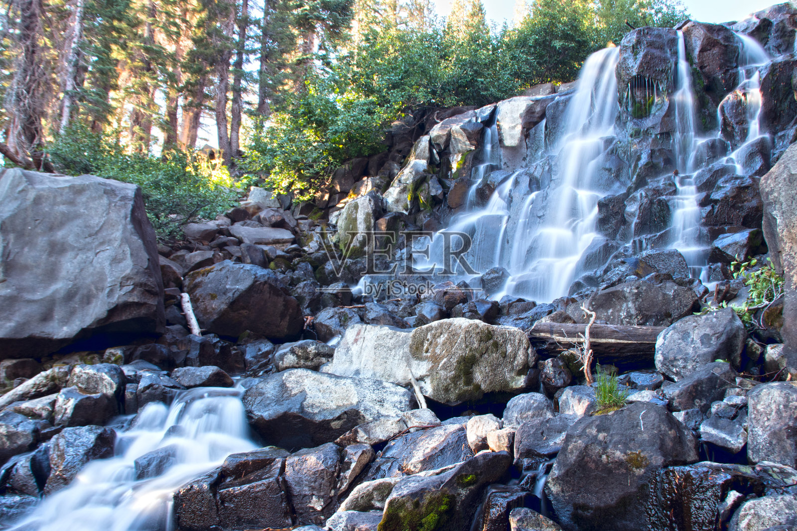 双子瀑布照片摄影图片