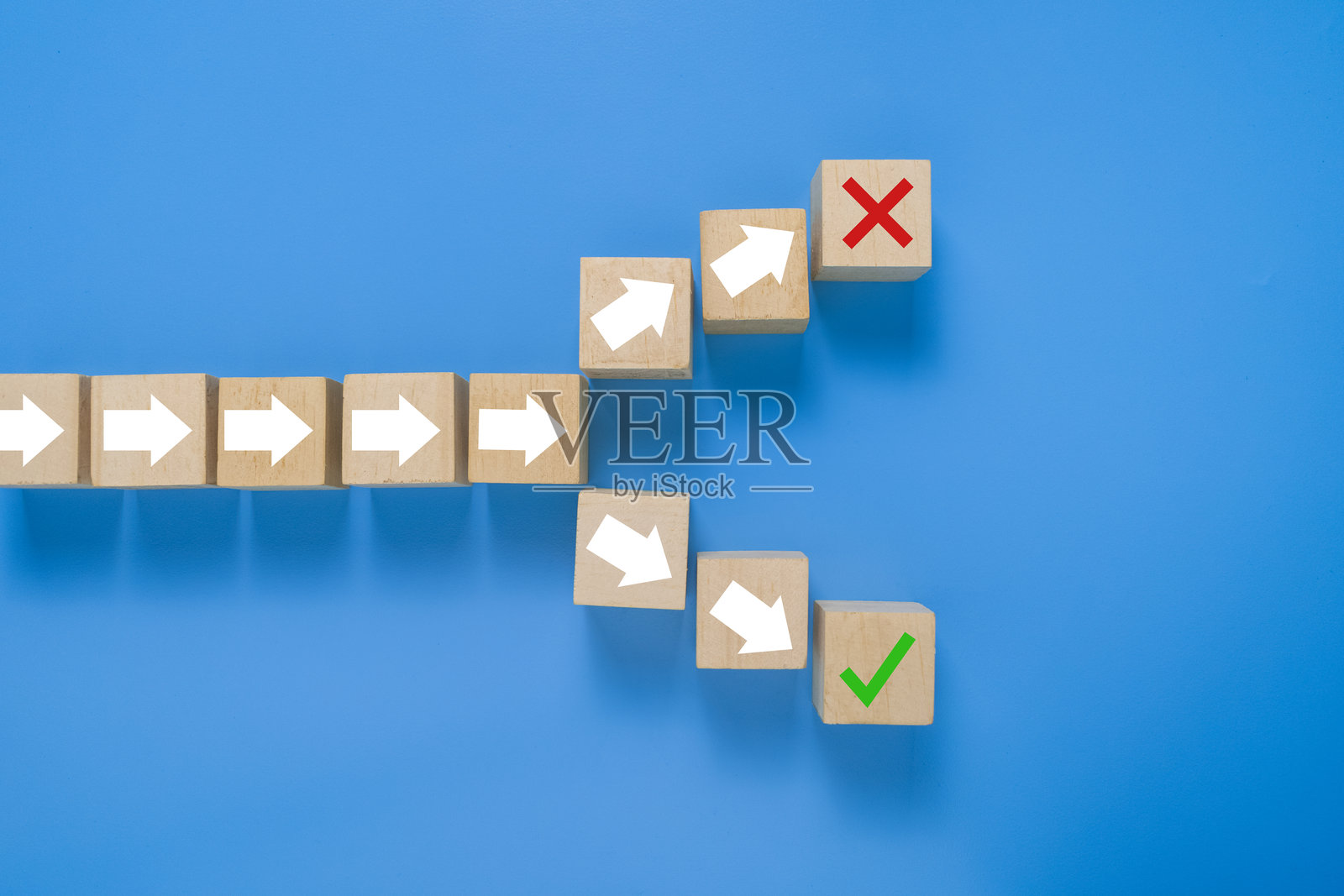 木块上的箭头符号，指示左右错误方向。选择正确或错误道路的概念照片摄影图片