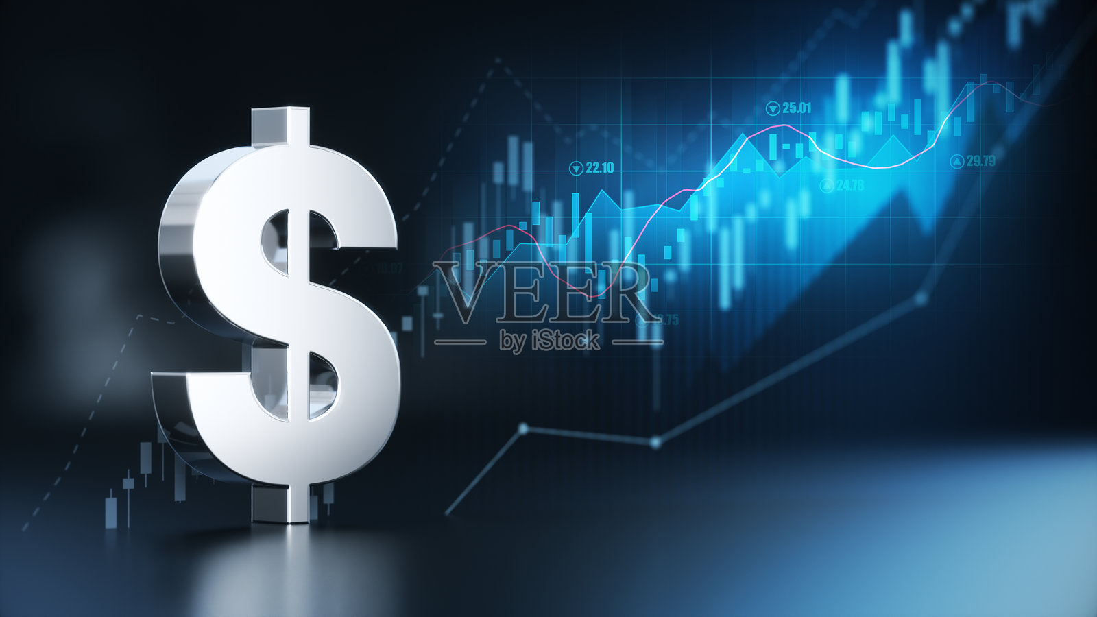 金融图表背景上的金属美元符号照片摄影图片