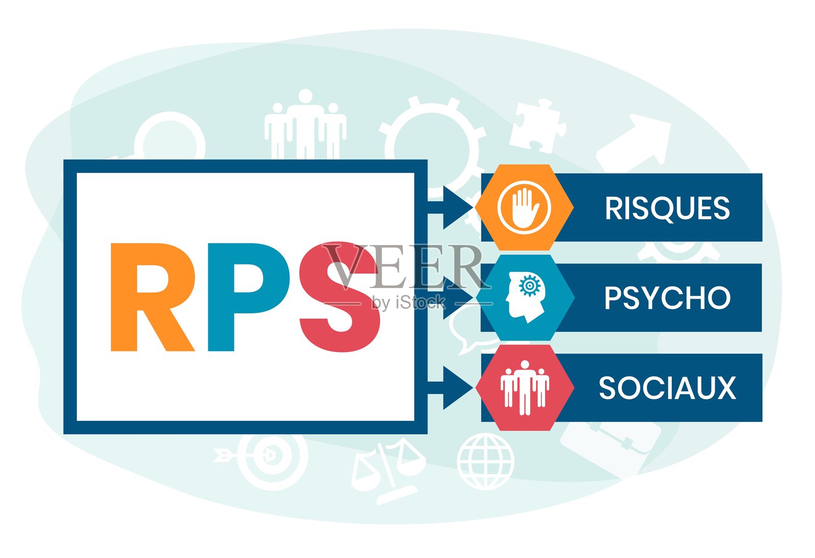 职业性心理社会风险插画图片素材