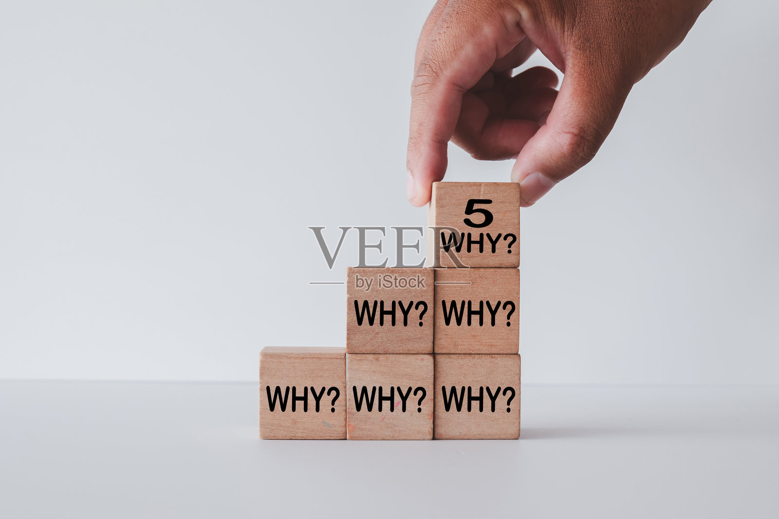 用“为什么？”积木手工制作的步骤，说明用于根本原因分析和解决问题的“五个为什么”技术。照片摄影图片