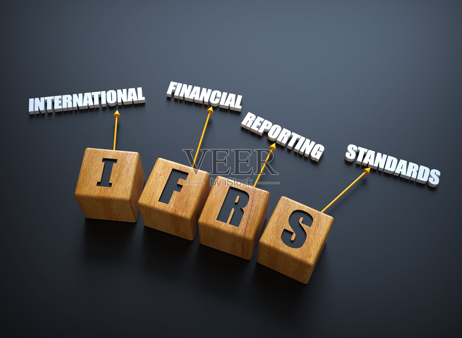 国际财务报告准则（IFRS）。黑板上的木块照片摄影图片