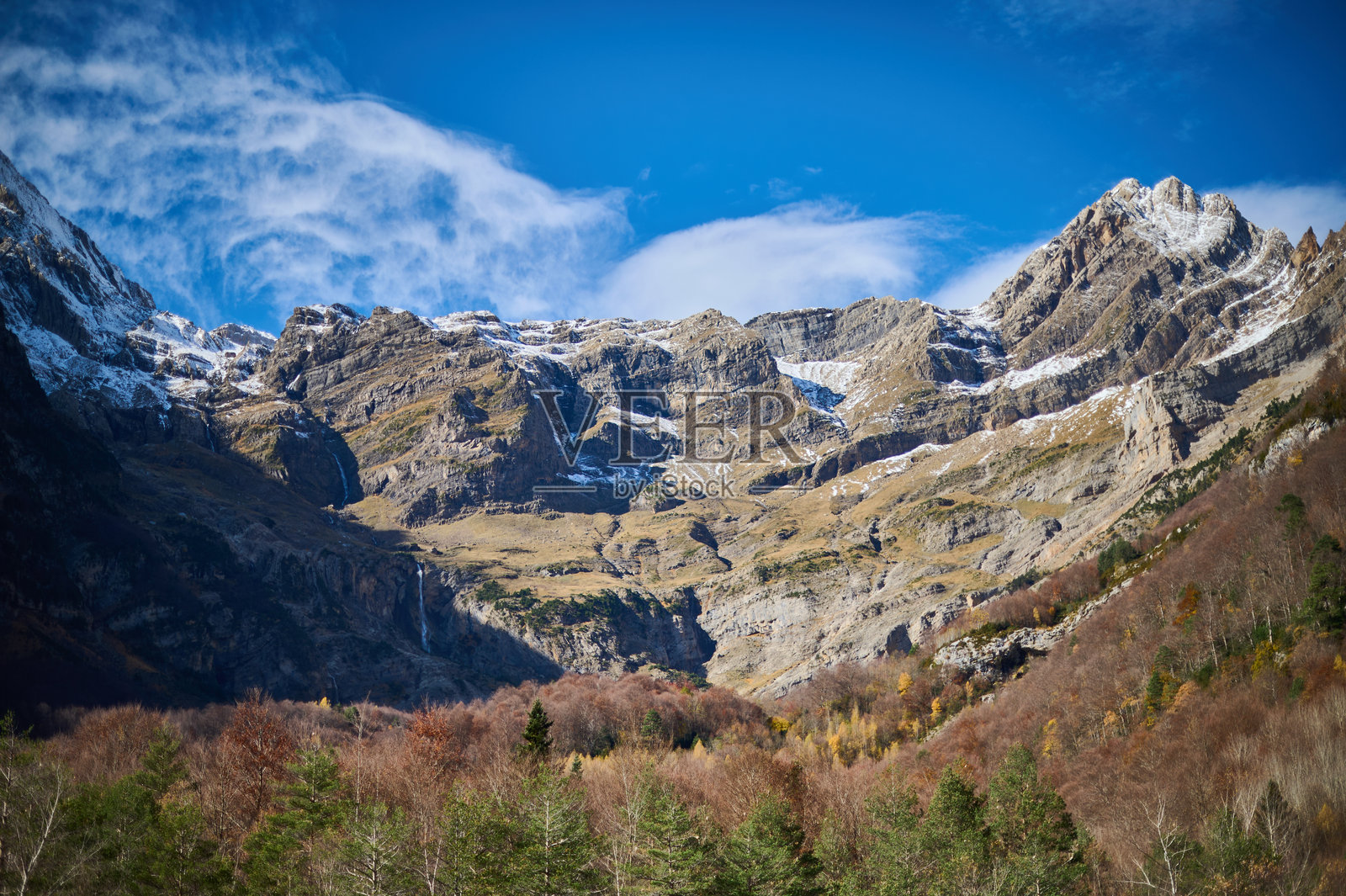 比利牛斯山脉，西班牙，蒙特佩尔迪多山脉下，皮内塔雄伟的冰川山谷，高耸的悬崖和瀑布照片摄影图片