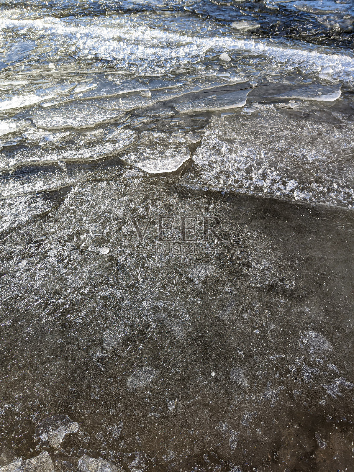 季节性融化期间河流表面薄冰层破裂。抽象的自然纹理概念，用于背景、气候变化、环境设计。照片摄影图片
