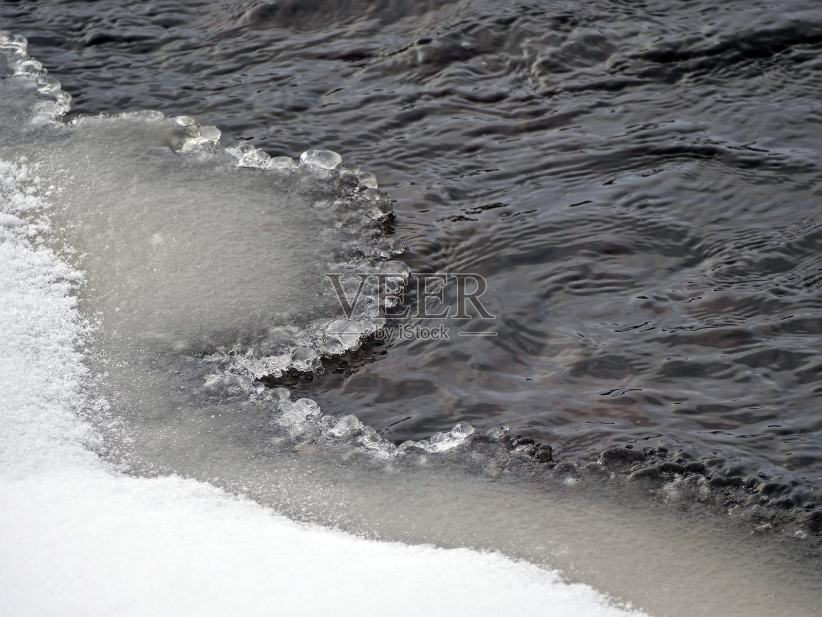 冰冻的河岸，河水结冰，白雪覆盖，流动深色的河流旁有锯齿状的冰层，留有空白背景照片摄影图片