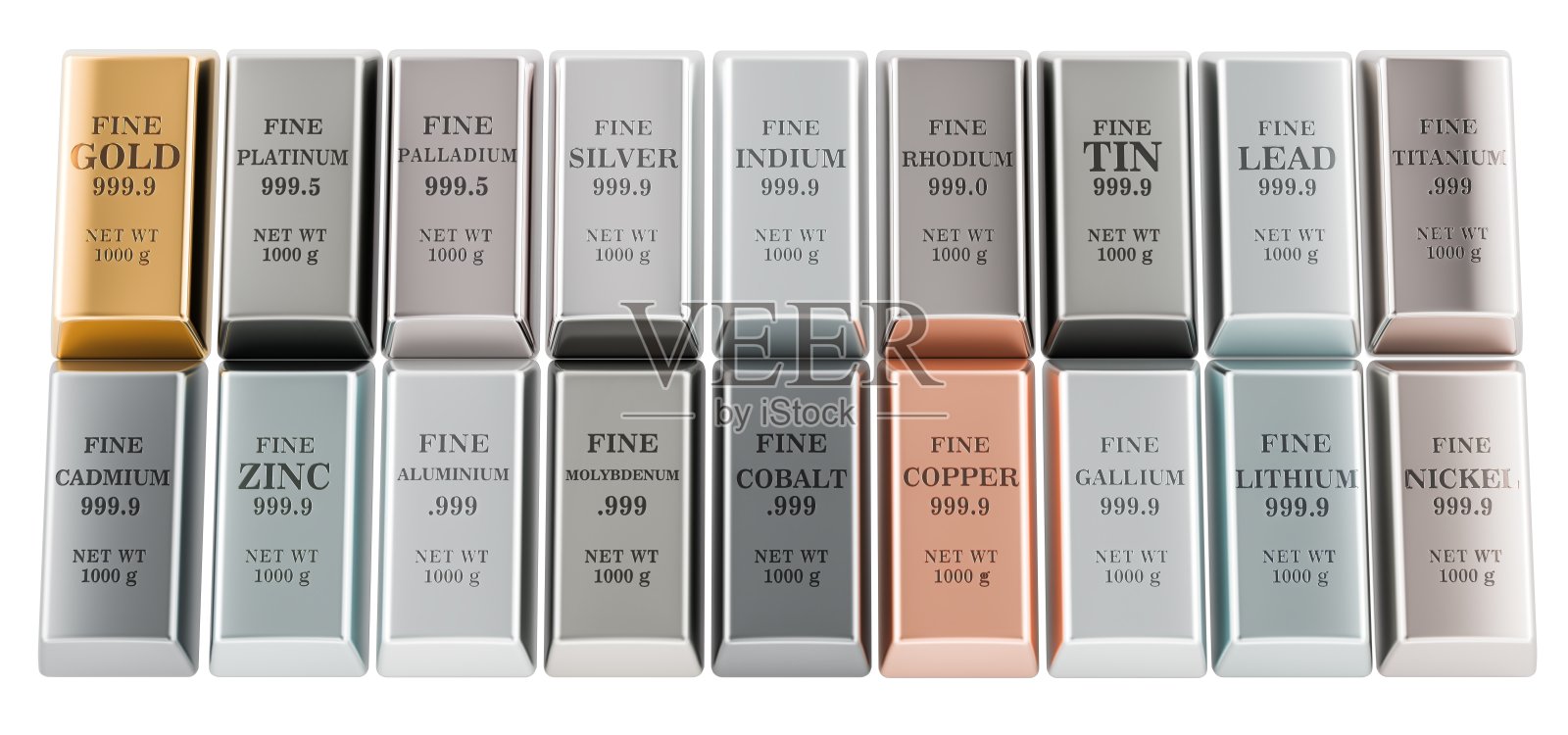 金、银、铂、铜、钯、铑、锡、铟、铅、钛、镉、锌、铝、钼、钴、镓、锂、镍金属金条。三维渲染照片摄影图片