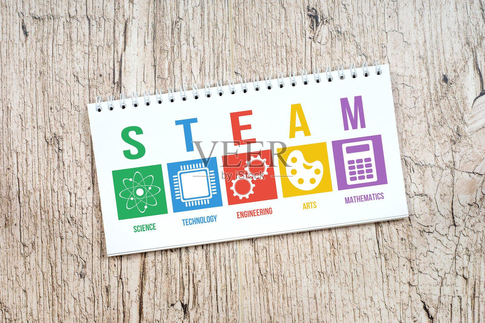 STEAM - 科学、技术、工程、艺术、数学，教育概念，记事本上的彩色字母照片摄影图片