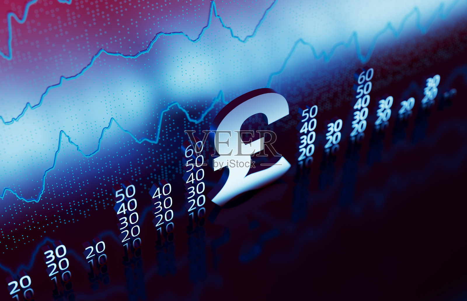 金融、经济、股市图表、英镑货币符号照片摄影图片