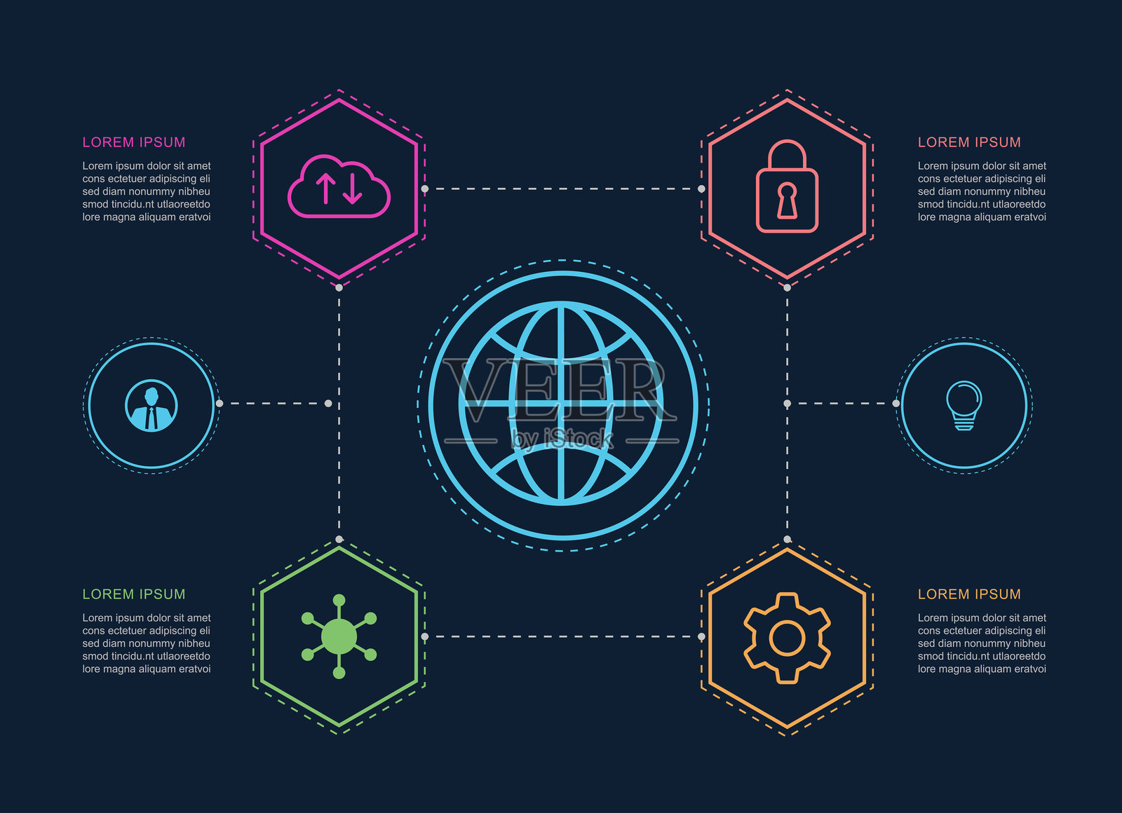 未来创新信息图，包含六边形数据、数字技术和云安全。插画图片素材