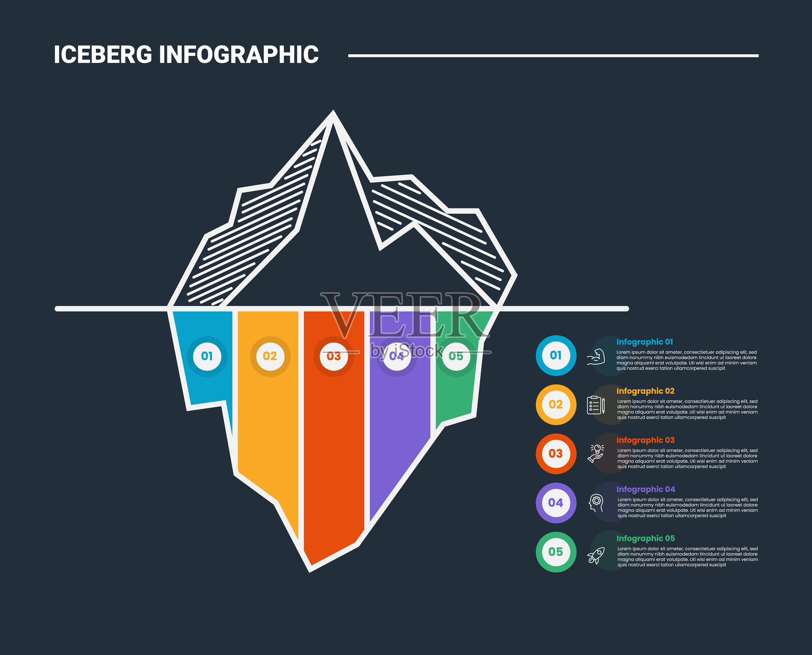 隐藏的冰山信息图流程图，底部区域大，有柱状部分，带有圆点堆叠信息，深色背景，亮色轮廓风格，5个要点插画图片素材