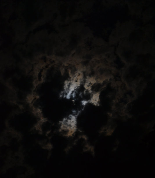 多云的夜晚图片下载