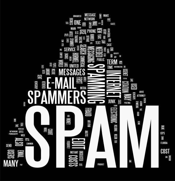 垃圾邮件标签云图片下载