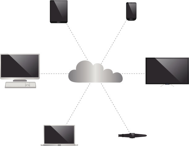 云计算图片下载
