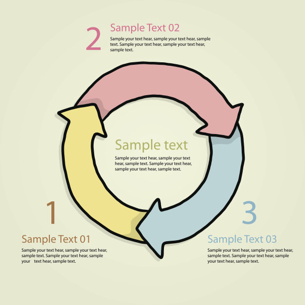 进步的圆形箭头图片下载