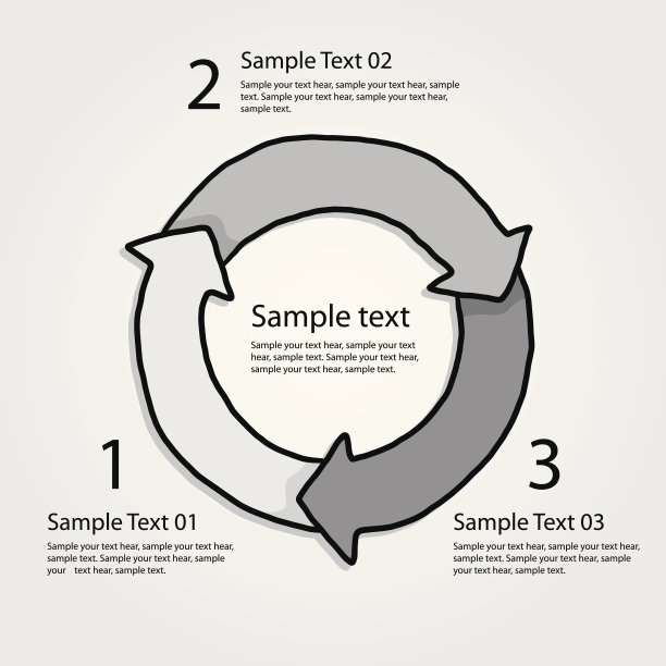 三步圆形箭头图片下载