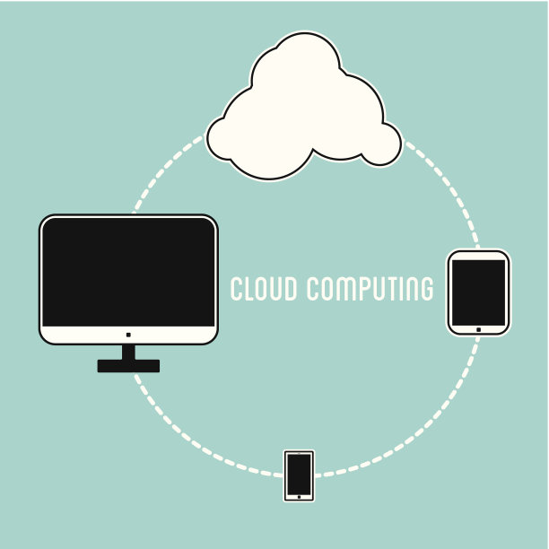 云计算概念图片下载