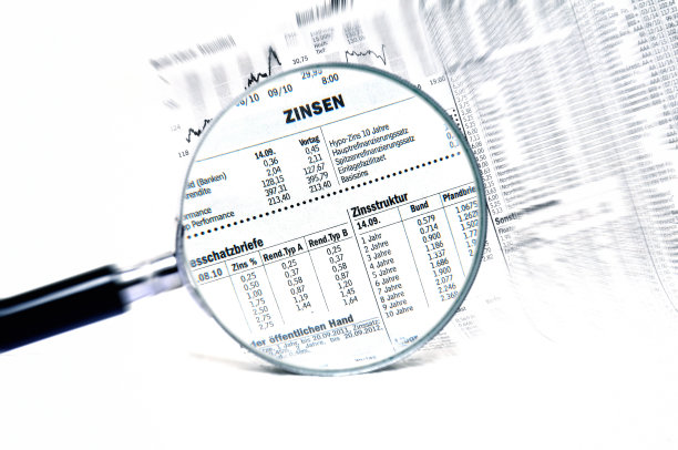 利润和损失图片下载