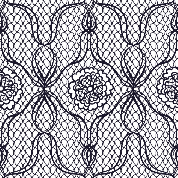 旧花边背景，装饰性花卉。矢量纹理。图片下载