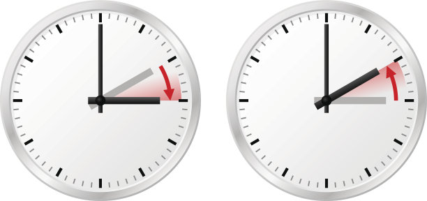 两个显示时间变化的时钟图片下载