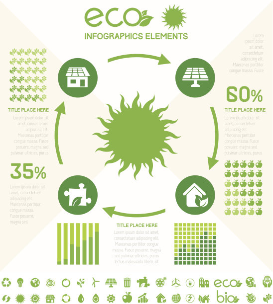 生态信息模板。图片下载