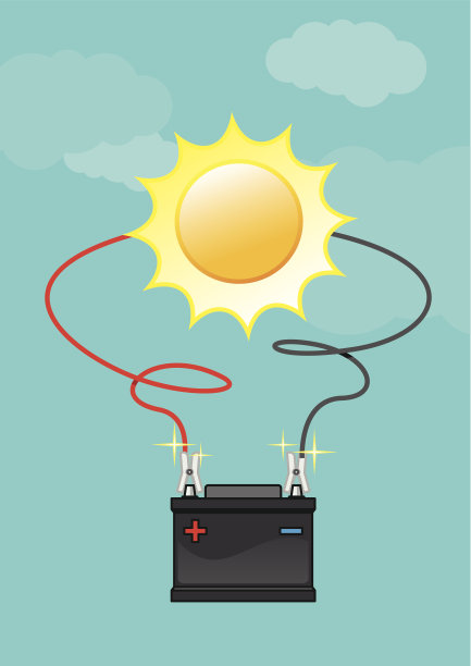 充电电池图片下载