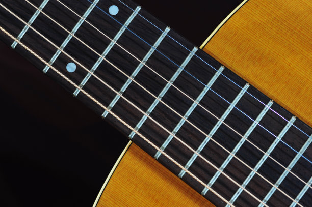 吉他特写镜头图片下载