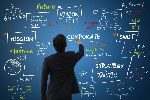 如何管理企业理念图片下载