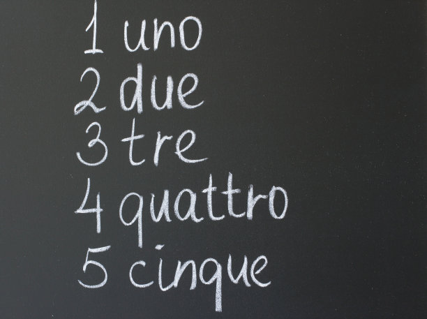 数字的名称图片下载