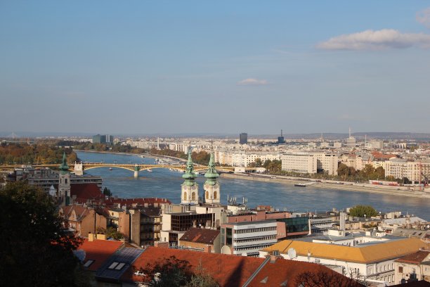 布达佩斯panaroma图片下载