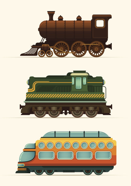 机车。素材图片