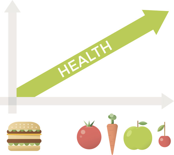 健康状况图表上升图片下载