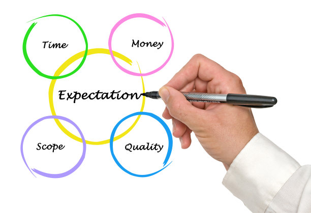 期望图的表示图片下载