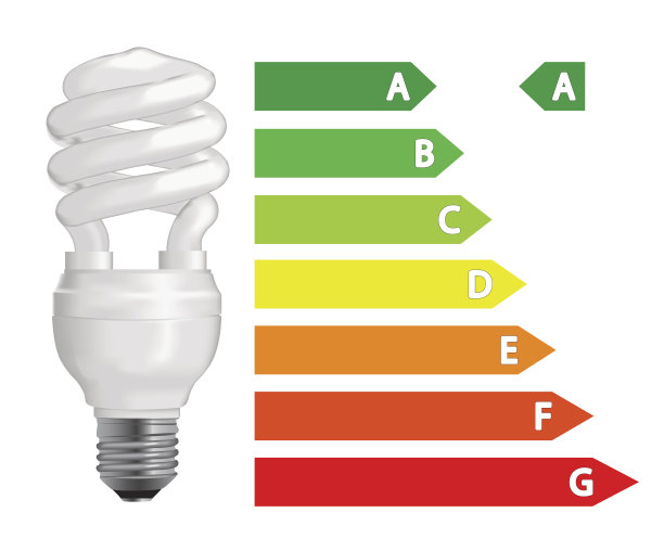 节能灯泡图片下载