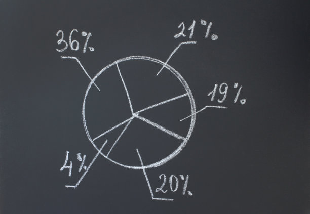 比例比图片下载