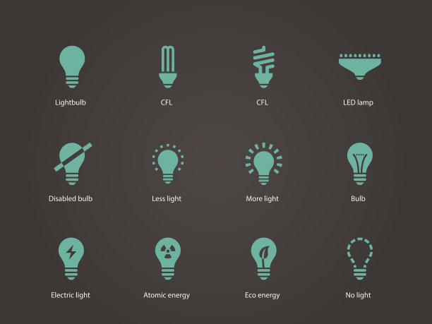 灯泡和节能灯图标。图片下载