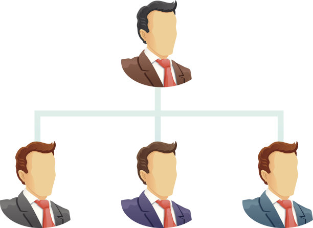 组织机构图图片下载